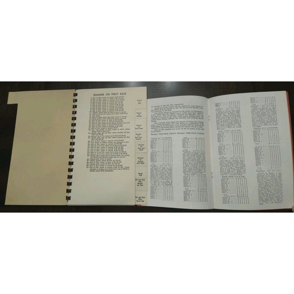 APBA Premier World Series Edition 1966-67 Complete 12 Team Set VG/EX Condition - Picture 14 of 16